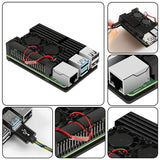 Raspberry Pi 4B Aluminum Case with Dual Cooling Fans