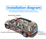 License Plate Frame Backup Camera
