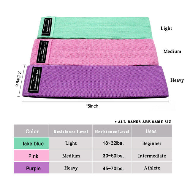 a group of colorful wrist bands