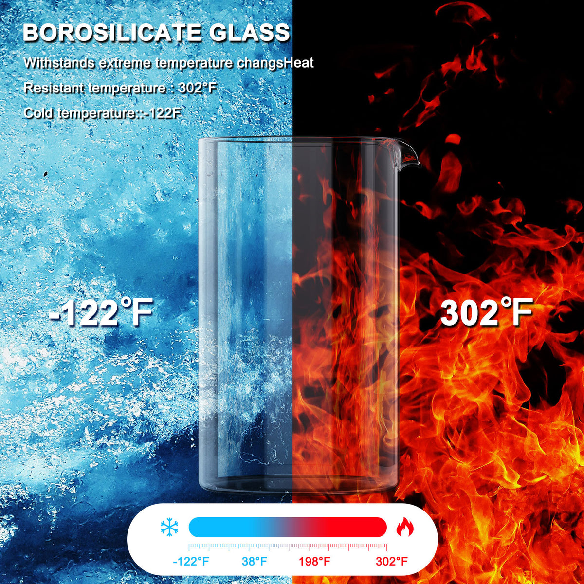 a glass beaker with a temperature and a temperature