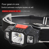 USB-Rechargeable Motion-Sensor Headlamp