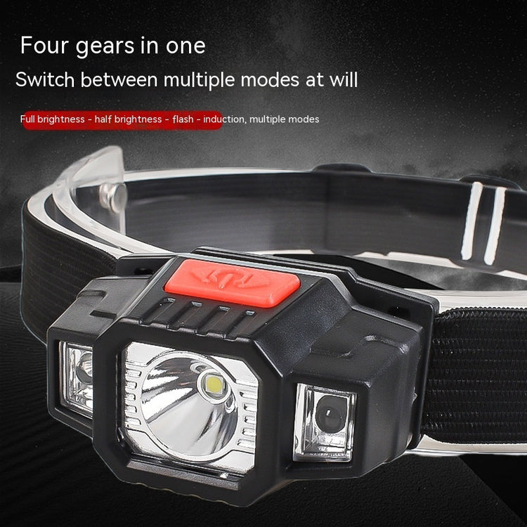 a headlamp with a red button