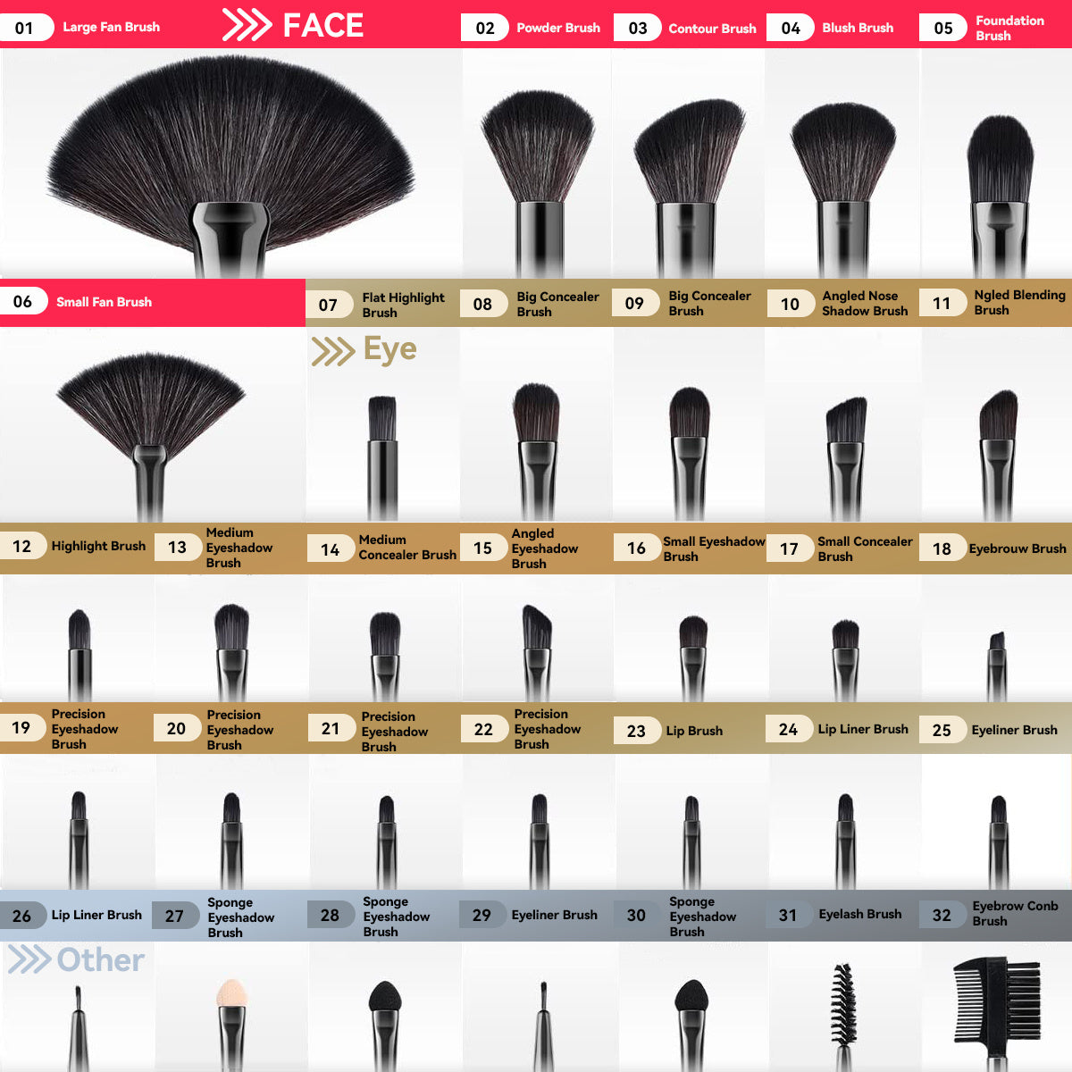 a poster of makeup brushes