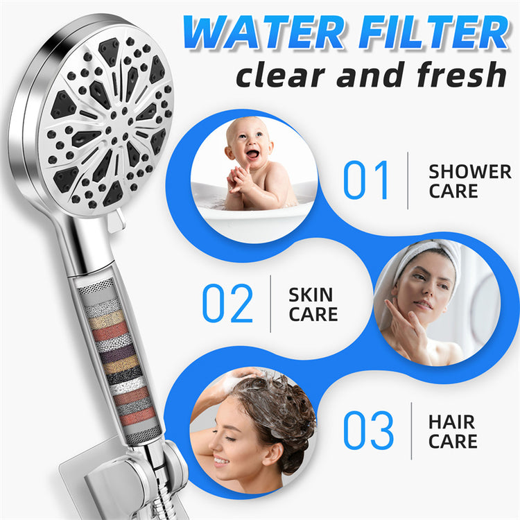 a shower head with different images of people