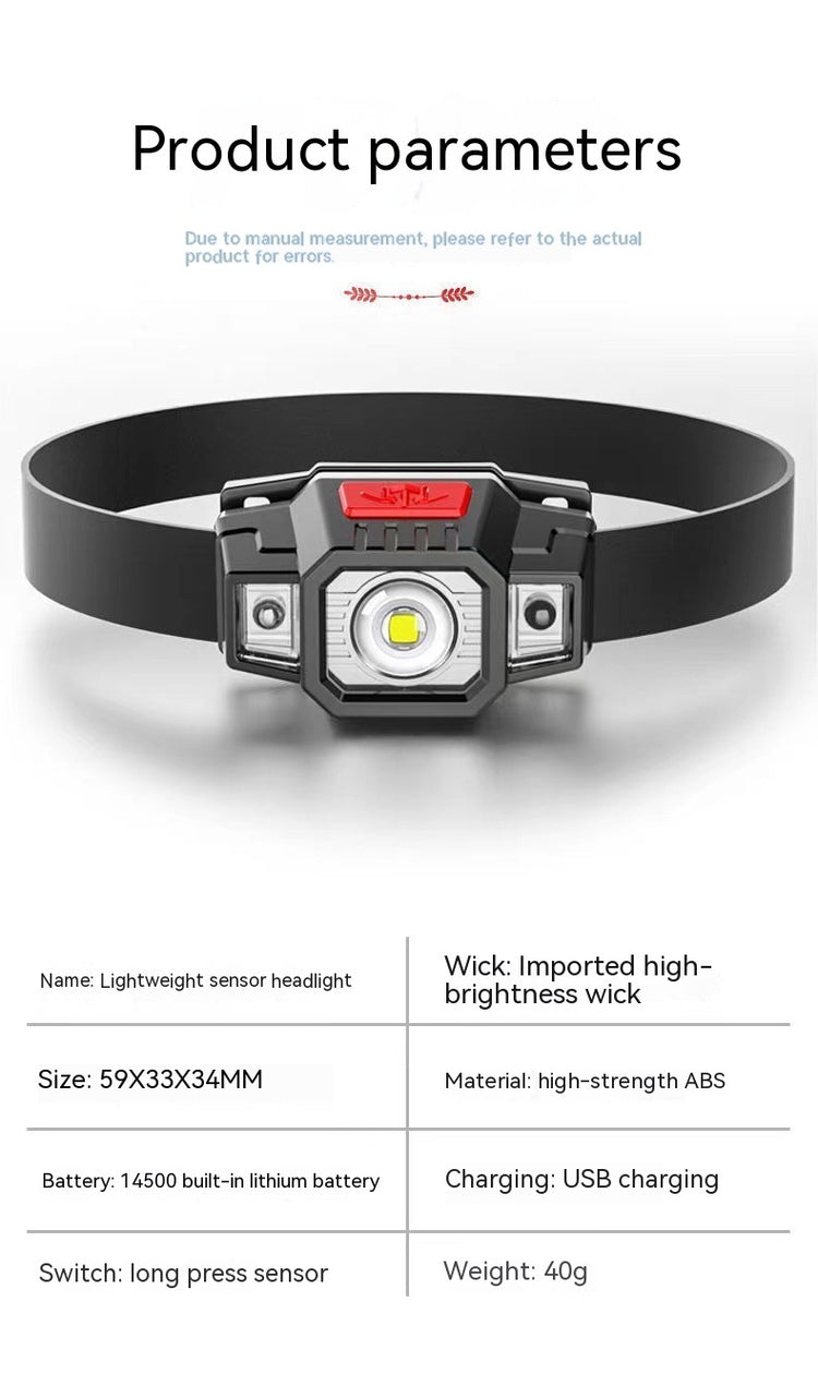 a headlamp with a light on it