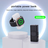 Portable 5,000 mAh Fast-Charging Power Bank