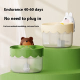 Rechargeable Automatic Water Fountain for Cats