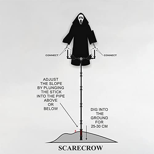 a diagram of a scarecrow