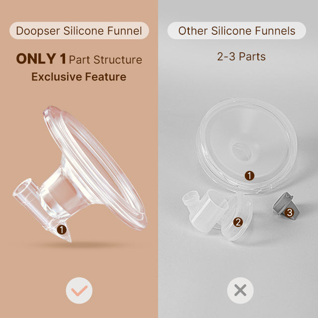 a collage of a funnel