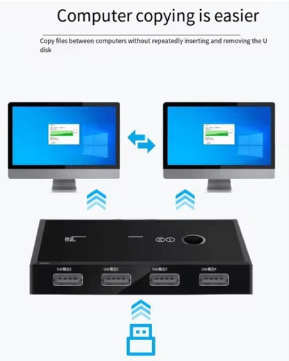 USB Selector