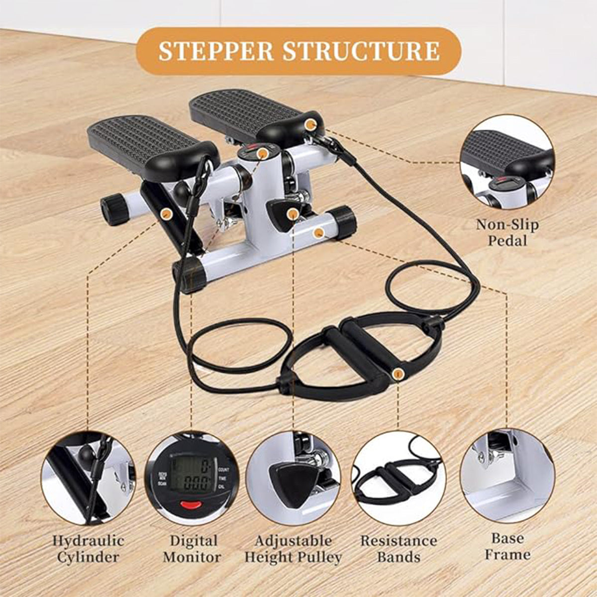 a step machine with instructions