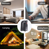 Portable Ceramic Fan Heater