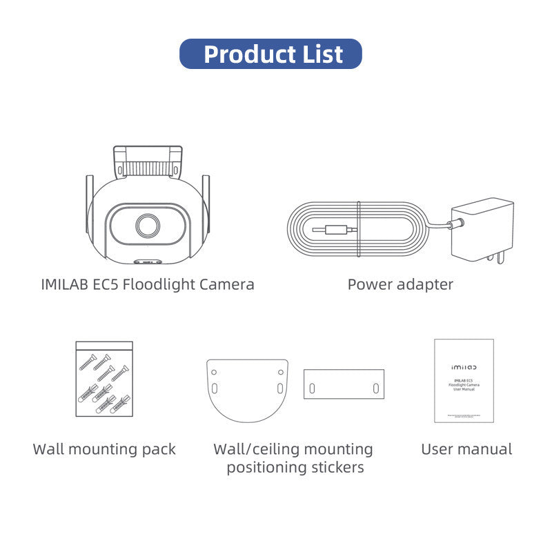 a product list of a product
