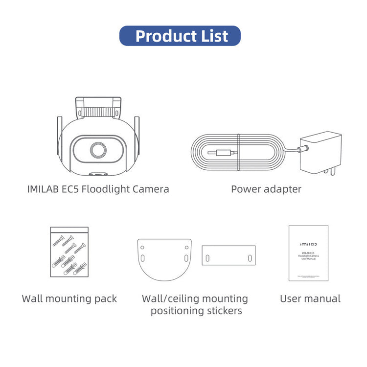 a product list of a product