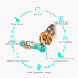 3-in-1 Portable Dog Water Bottle with Bowl and Waste Bag Storage