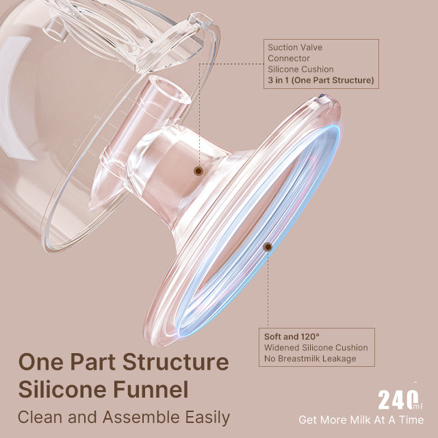 a funnel with instructions on it