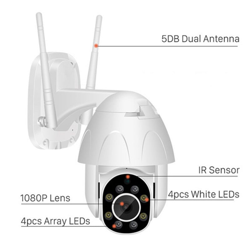 a diagram of a white cctv camera
