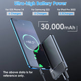Fast-Charging Portable Power Bank with USB Cable