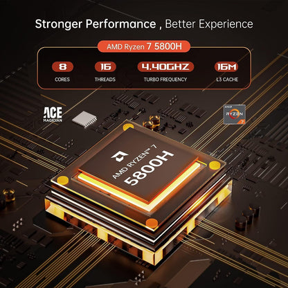 Gaming PC Mini PC AMD 5800H Graphics Card RX6400(4GB) 32GB DDR4 512GB SSD WIFI6