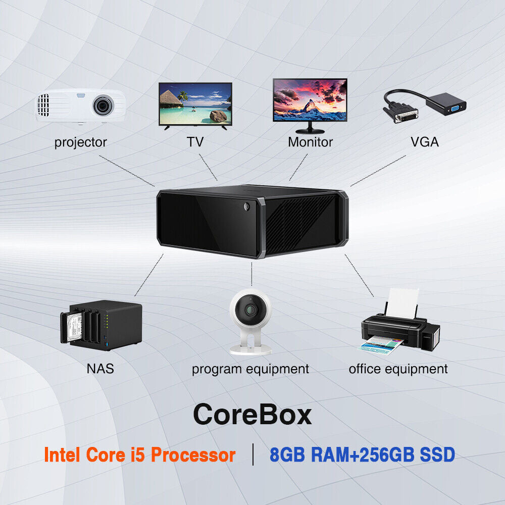 CHUWI MINI PC Desktop Computer Core I5 8GB RAM 256GB SSD Windwos 10 PC