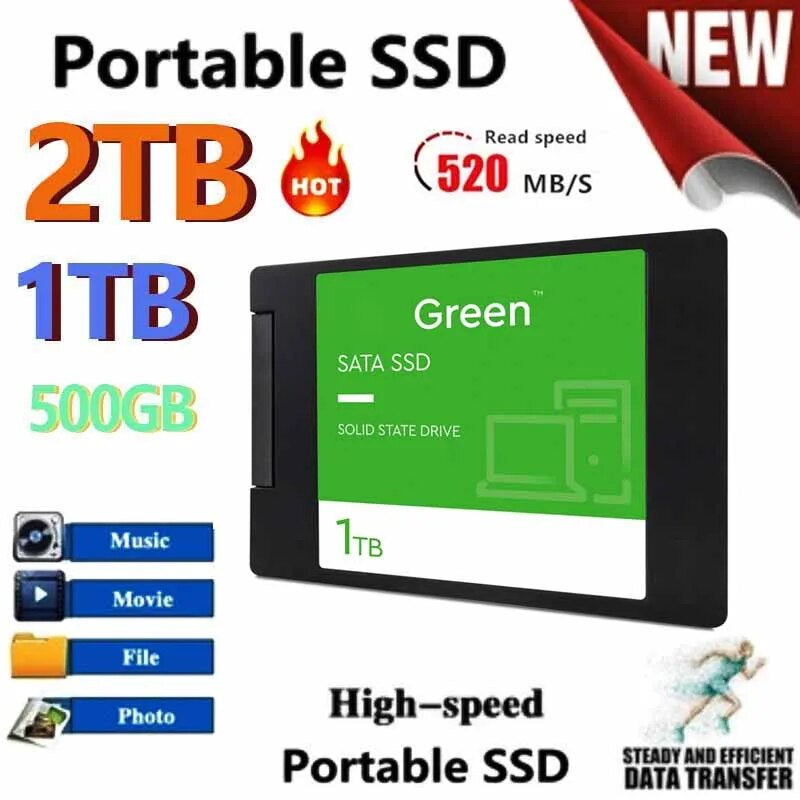 Portable SSD 2.5Inch 512GB Sata III Hard Drive for Laptop Micco Computer Desktop 2TB Internal Solid State Hard Disk High Speed