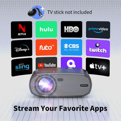 15000 Lumens Portable Home Theater Projector
