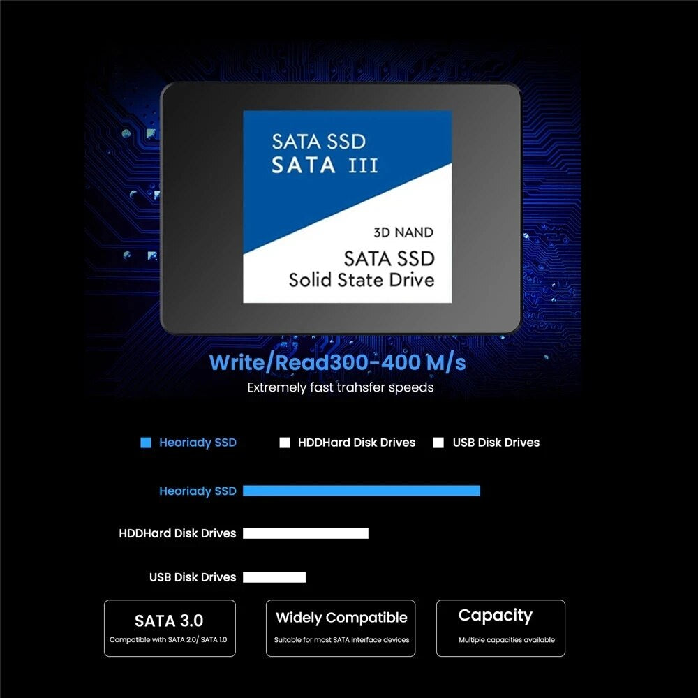 Portable SSD 2.5Inch 512GB Sata III Hard Drive for Laptop Micco Computer Desktop 2TB Internal Solid State Hard Disk High Speed