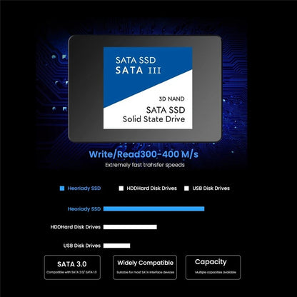 Portable SSD 2.5Inch 512GB Sata III Hard Drive for Laptop Micco Computer Desktop 2TB Internal Solid State Hard Disk High Speed