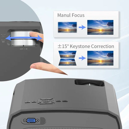 15000 Lumens Portable Home Theater Projector