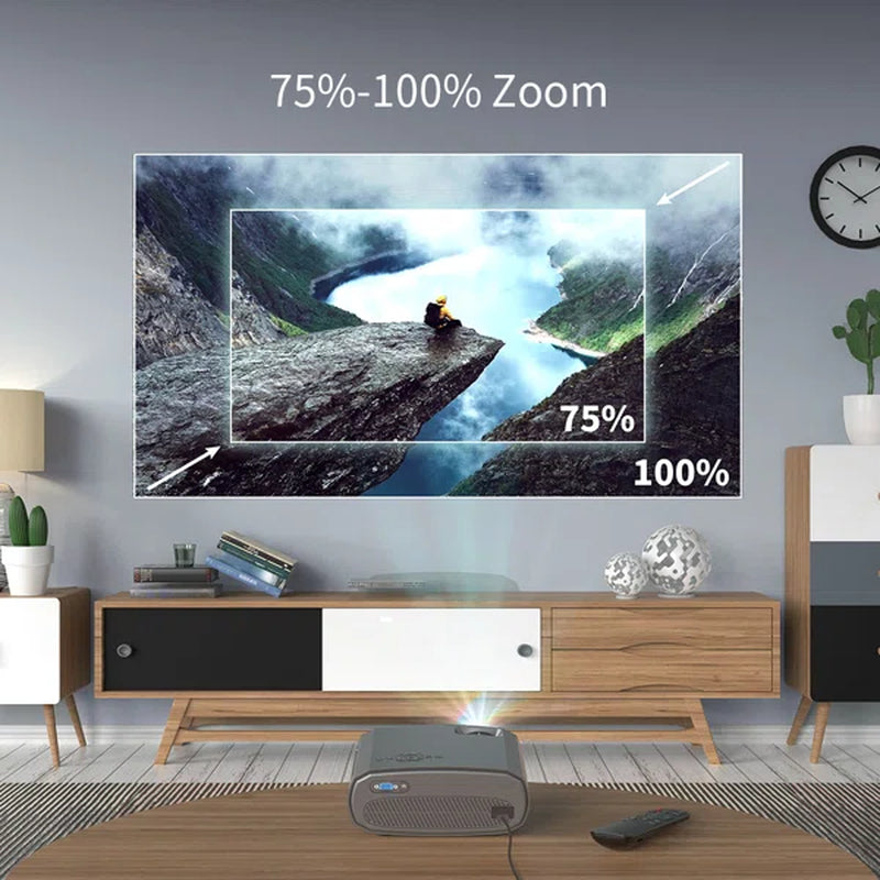 15000 Lumens Portable Home Theater Projector
