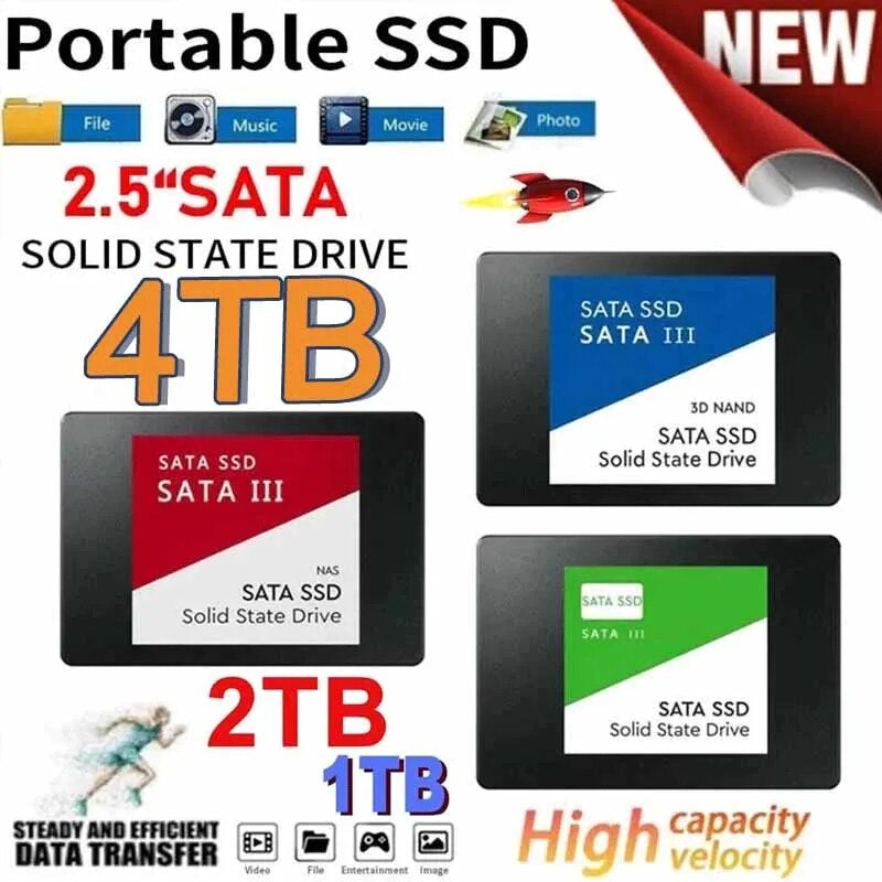 Portable SSD 2.5Inch 512GB Sata III Hard Drive for Laptop Micco Computer Desktop 2TB Internal Solid State Hard Disk High Speed