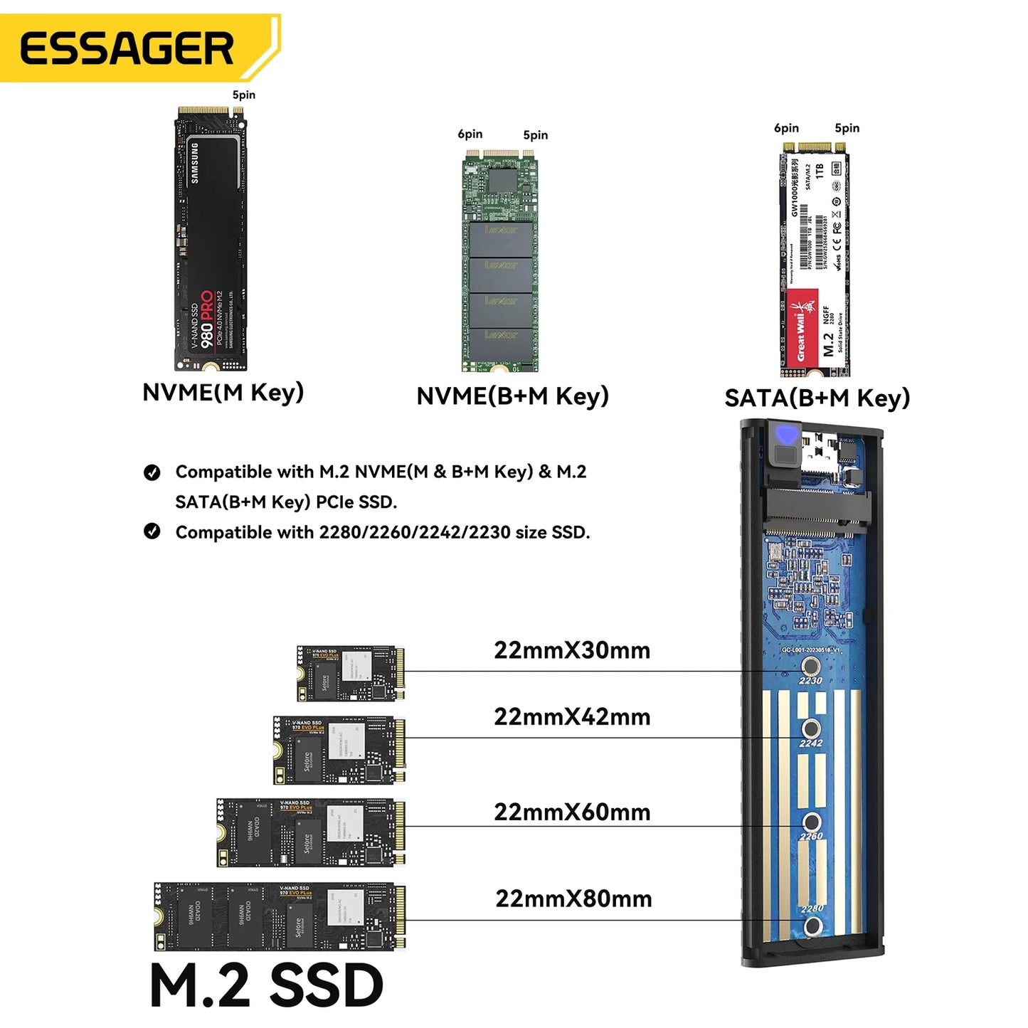 M.2 SSD Case Hard Drive Box Portable NVME SATA USB 3.2 Type C External Hard Disk Box 10Gbps High-Speed Storage Enclosure
